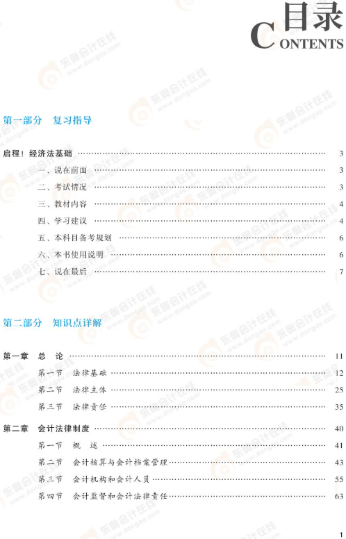 目錄1