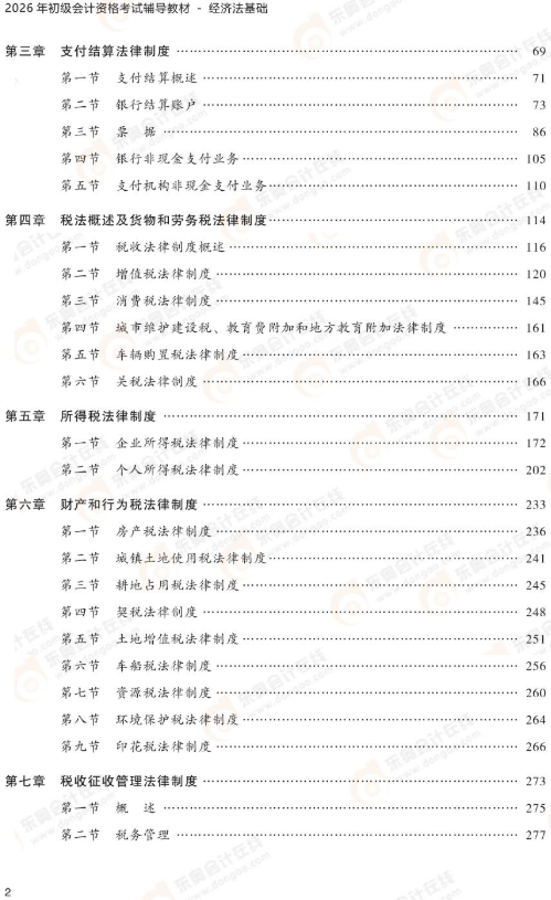 目錄2