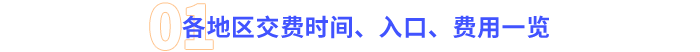 各地區(qū)報名時間入口費用一覽