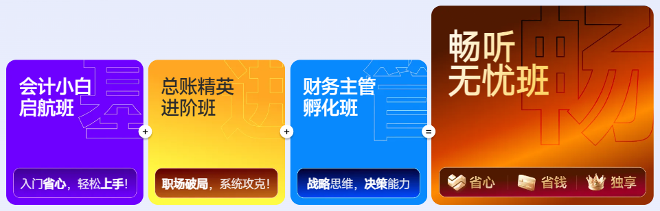 實操課程