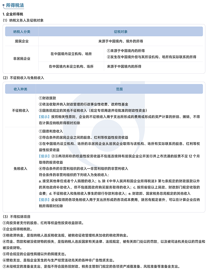 稅法二2