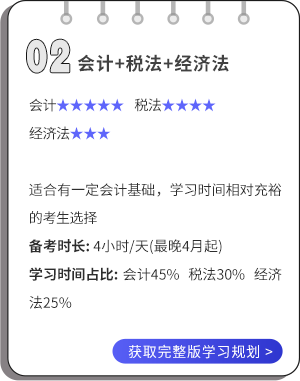 會計+稅法+經(jīng)濟法
