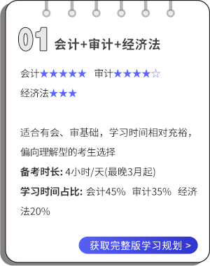 會計+審計+經(jīng)濟法