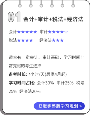 會計+審計+稅法+經(jīng)濟法