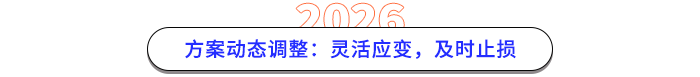 靈活應(yīng)變及時止損