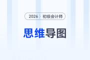 2026年初級(jí)會(huì)計(jì)《經(jīng)濟(jì)法基礎(chǔ)》第二章思維導(dǎo)圖，速來(lái)下載！