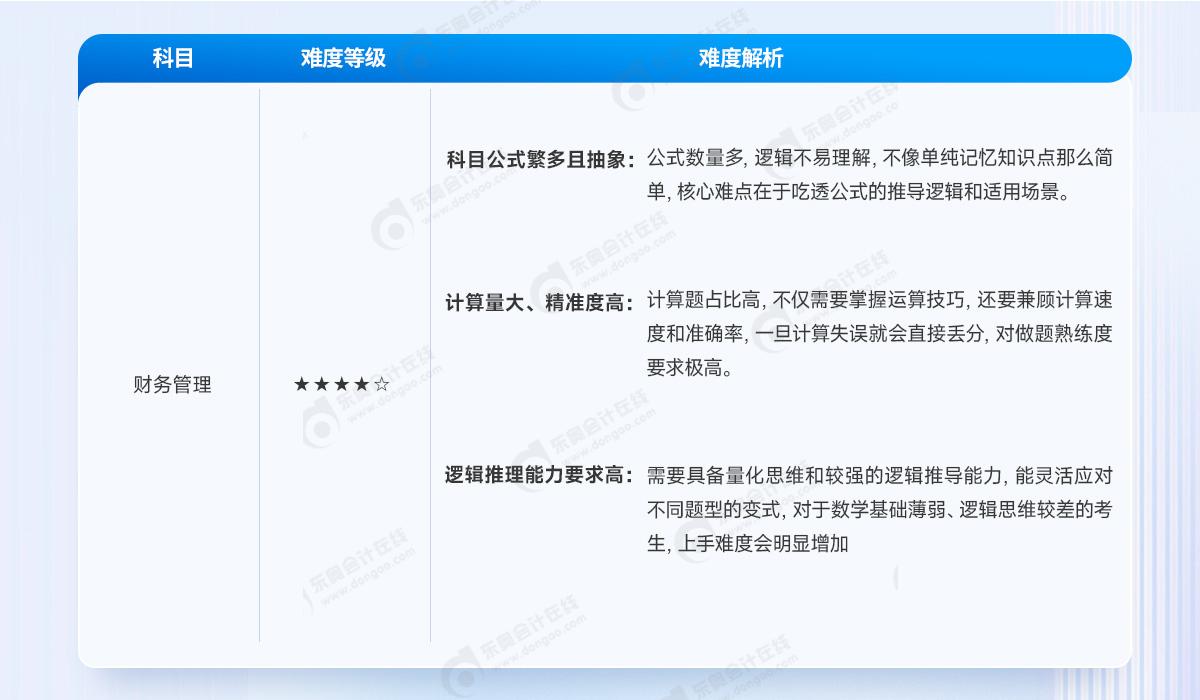 財(cái)務(wù)管理