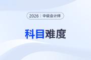 中級(jí)會(huì)計(jì)三科難度大起底：哪科最花時(shí)間？