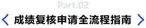成績復核全流程指南