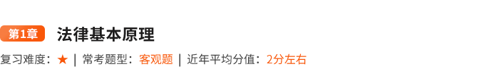 第一章法律基本原理