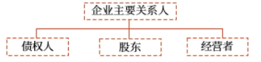 微信截圖_20260330111531