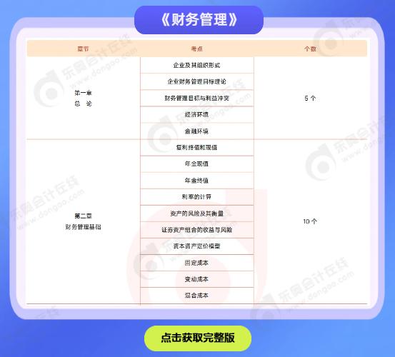 財(cái)務(wù)管理