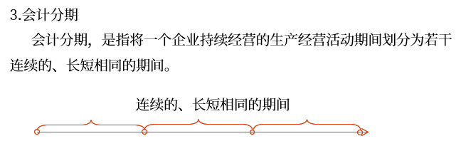 會(huì)計(jì)分期