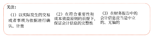 可靠性