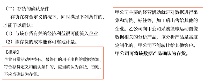 存貨的確認條件