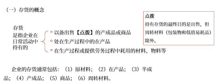 存貨的概念