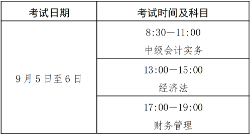 中級會計(jì)資格考試時(shí)間