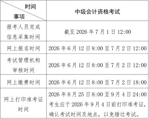 中級會(huì)計(jì)資格日程安排
