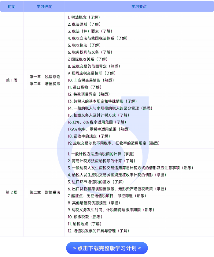 稅法基礎(chǔ)階段學(xué)習(xí)計劃