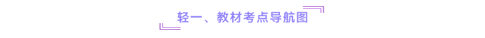 輕一、教材考點(diǎn)導(dǎo)航圖