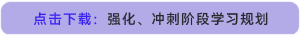 點(diǎn)擊下載：強(qiáng)化、沖刺階段學(xué)習(xí)規(guī)劃