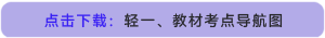點(diǎn)擊下載：輕一、教材考點(diǎn)導(dǎo)航圖