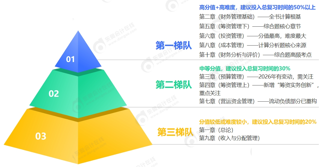 微信截圖_20260410143624