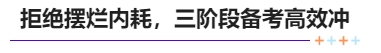 拒絕擺爛內(nèi)耗，三階段備考高效沖