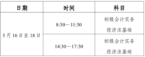 初級(jí)會(huì)計(jì)