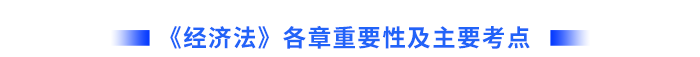 經(jīng)濟(jì)法各章重要性及主要考點(diǎn)