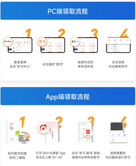 圖書贈(zèng)品領(lǐng)取流程