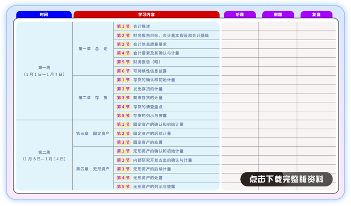 26年&nbsp;張敬富-全年學(xué)習(xí)計(jì)劃-注會(huì)-會(huì)計(jì)-第二版