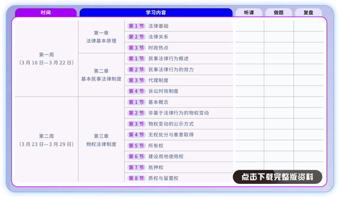 26年注會(huì)經(jīng)濟(jì)法-全年學(xué)習(xí)計(jì)劃表【黃潔洵老師】_01