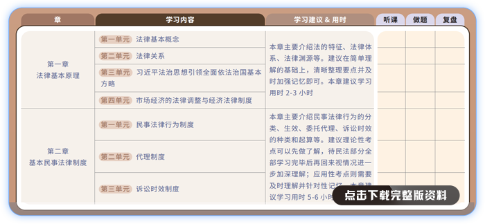 全年學(xué)習(xí)計(jì)劃-注會(huì)經(jīng)濟(jì)法-2026【郭守杰老師】(1)(2)_01