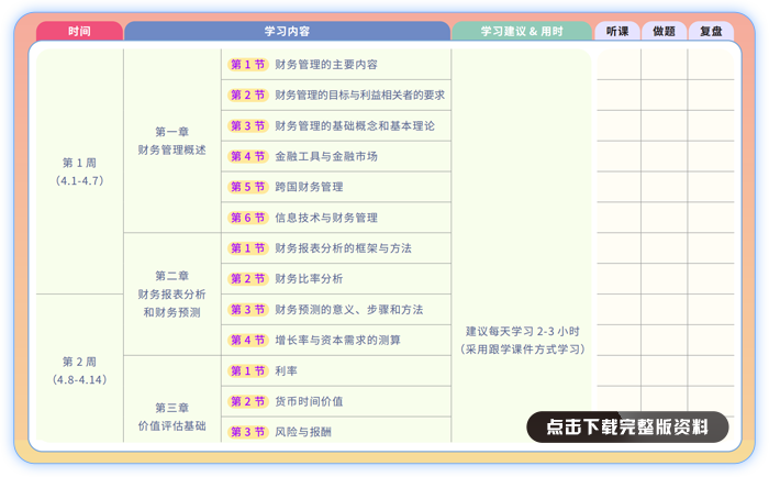 注會(huì)《財(cái)務(wù)成本管理》學(xué)習(xí)計(jì)劃表（閆華紅老師）_01