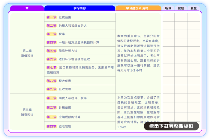 全年學(xué)習(xí)計(jì)劃-稅法-2026【王穎老師】(1)_01