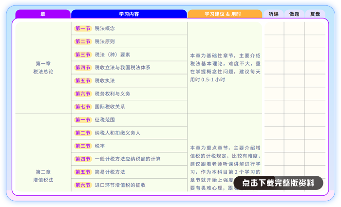 全年學(xué)習(xí)計(jì)劃-稅法-2026【陳碩老師】_01