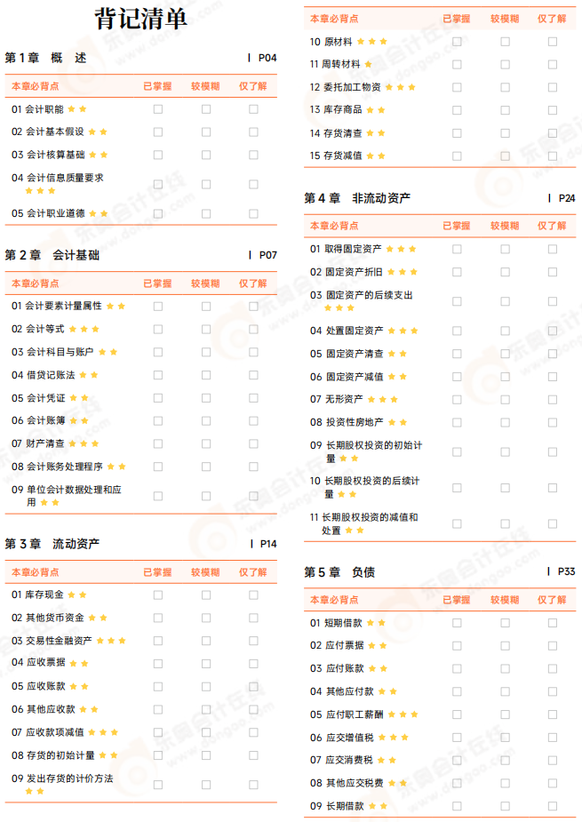 第一冊(cè)