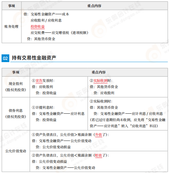 第二冊(cè)2
