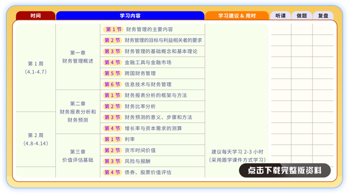 張一琳注會(huì)《財(cái)務(wù)成本管理》學(xué)習(xí)計(jì)劃表_01