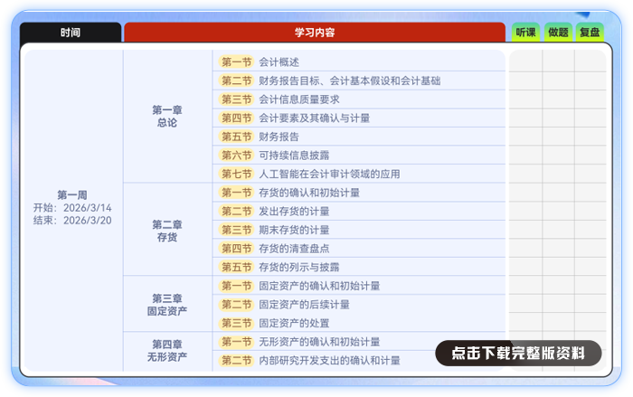 趙小彬?qū)W習(xí)計(jì)劃表_01