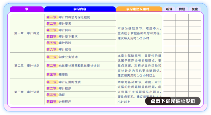 全年學(xué)習(xí)計(jì)劃-注會(huì)審計(jì)-2026【張敬富老師】_01