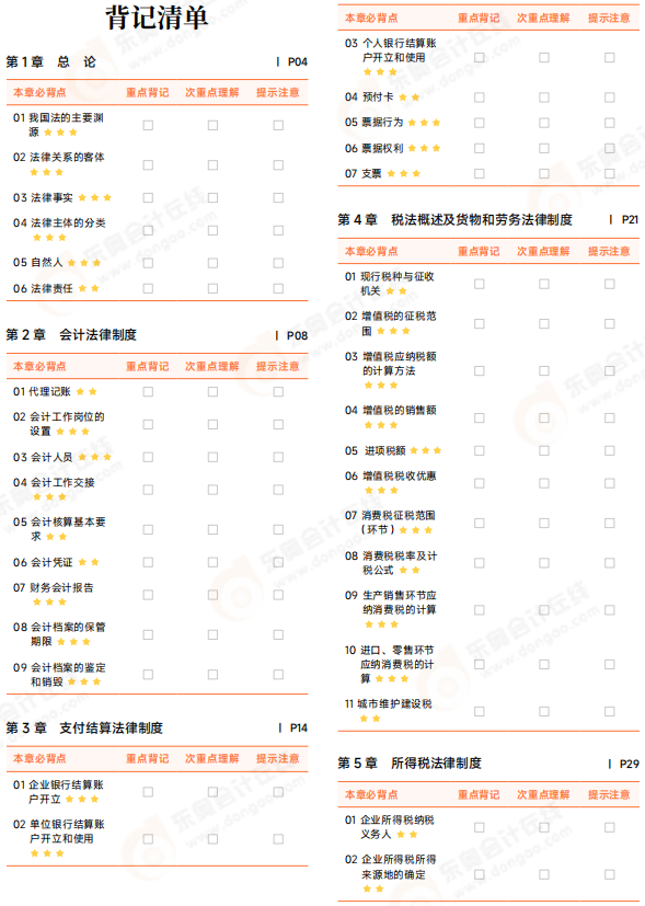 第一冊