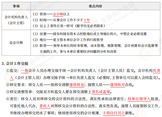 第二冊2
