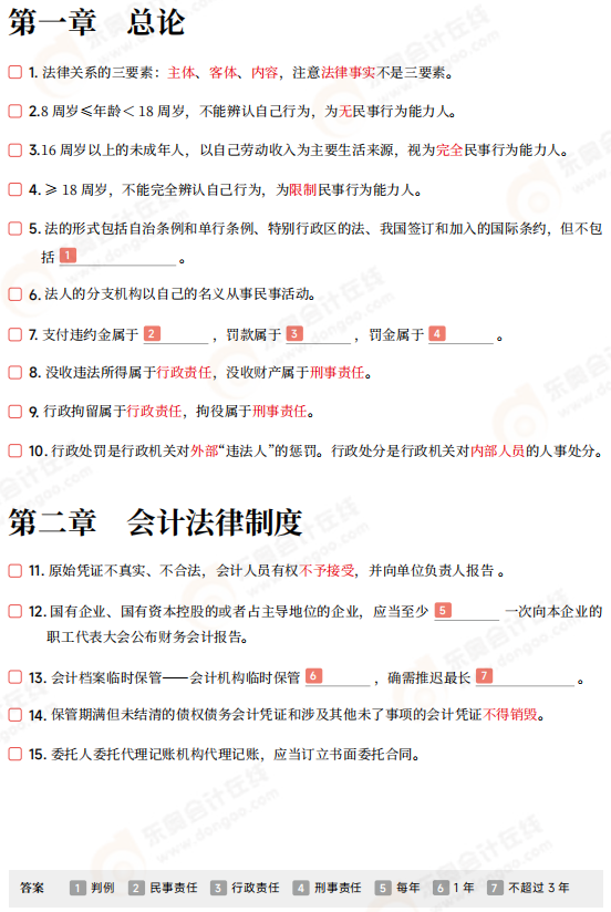第三冊