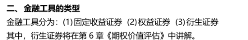 金融工具的類型0