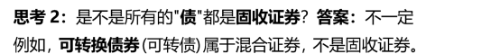 金融工具的類型6