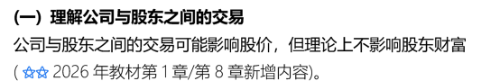 股價最大化的觀點(diǎn)4