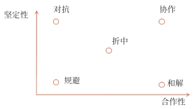 微信截圖_20260420140120
