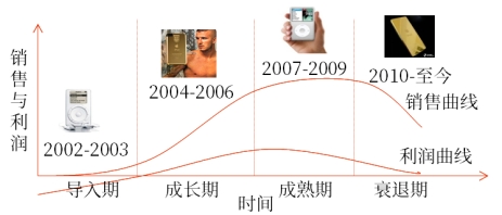 微信截圖_20260420141525